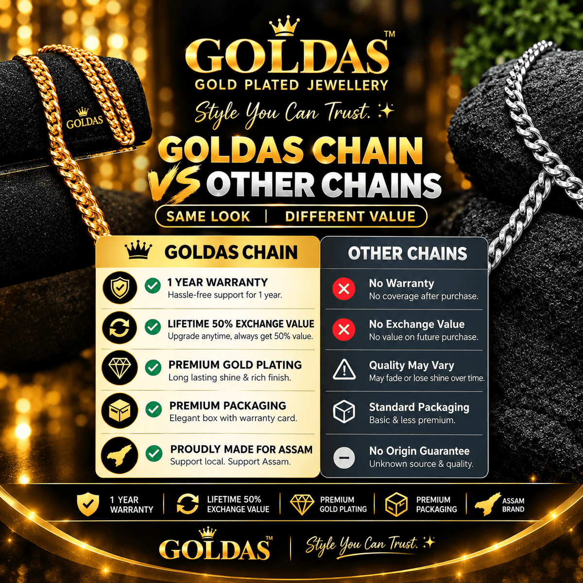 GOLDAS Gold Plated LBOM Chain - Goldas.in
